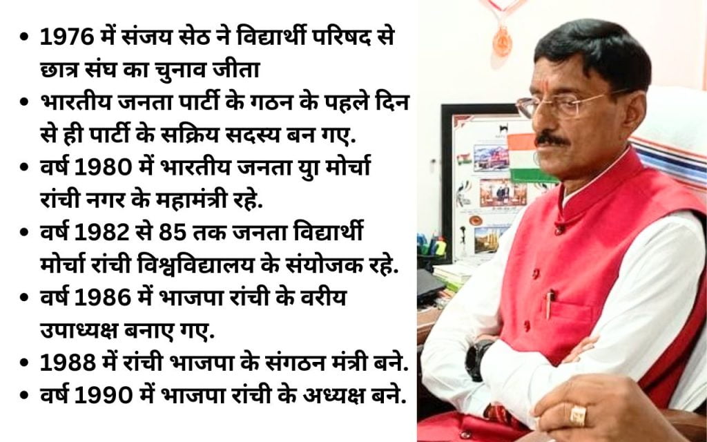 MODI 3.0 सरकार में रांची के सांसद संजय सेठ बने राज्यमंत्री, भाजपा कार्यकर्ता से मंत्री तक का जानें सफर 1 MODI 3.0 सरकार में रांची के सांसद संजय सेठ बने राज्यमंत्री, भाजपा कार्यकर्ता से मंत्री तक का जानें सफर