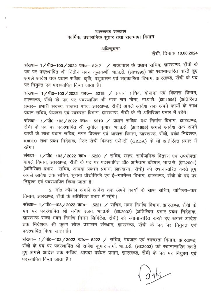 झारखंड में 25 IAS अधिकारियों का हुआ तबादला, विप्रा भाल होंगी राज्यपाल की नई प्रधान सचिव 1 झारखंड में 25 IAS अधिकारियों का हुआ तबादला, विप्रा भाल होंगी राज्यपाल की नई प्रधान सचिव