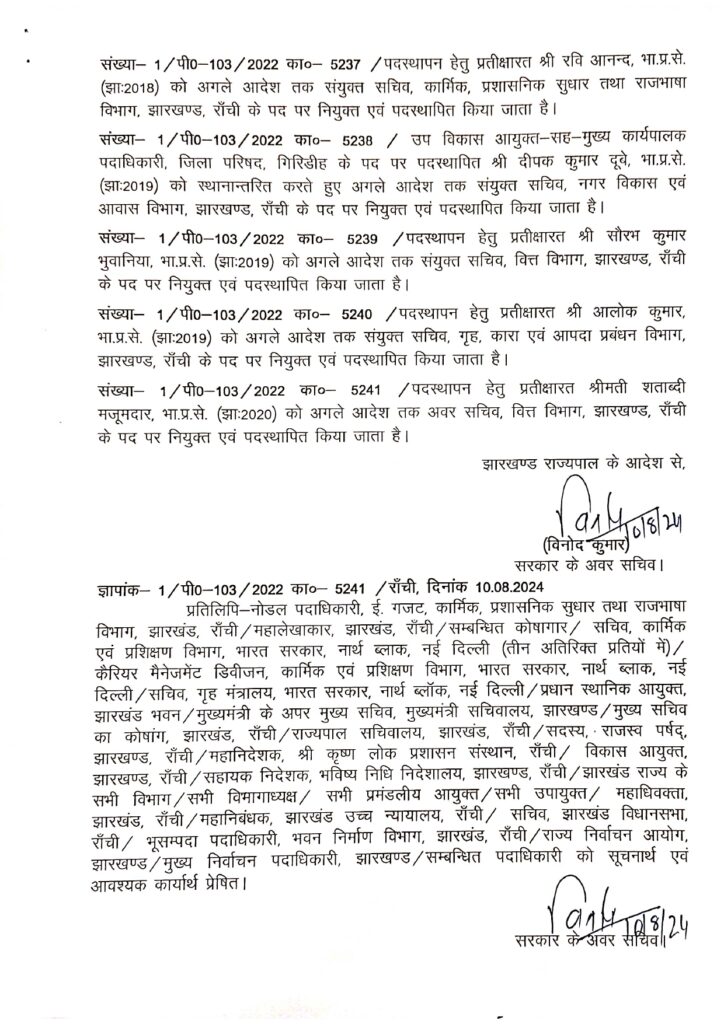 झारखंड में 25 IAS अधिकारियों का हुआ तबादला, विप्रा भाल होंगी राज्यपाल की नई प्रधान सचिव 4 झारखंड में 25 IAS अधिकारियों का हुआ तबादला, विप्रा भाल होंगी राज्यपाल की नई प्रधान सचिव