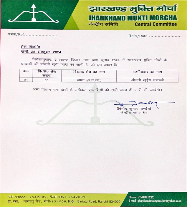 Jharkhand Election 2024: झामुमो ने जारी की पांचवीं लिस्ट, CM हेमंत सोरेन की भाभी की सीट रही जामा से चुनाव लड़ेंगी लुईस मरांडी 1 Jharkhand Election 2024