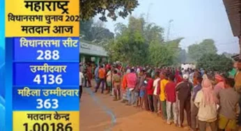 Maharashtra Election Voting: महाराष्ट्र में वोटिंग जारी, कई दिग्गजों ने डाला वोट