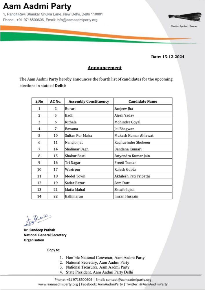 Delhi Assembly Elections 2025: दिल्ली चुनाव के लिए आप ने जारी की 38 उम्मीदवारों की लिस्ट, अरविंद केजरीवाल और आतिशी का भी है नाम 1 Delhi Assembly Elections 2025: दिल्ली चुनाव के लिए आप ने जारी की 38 उम्मीदवारों की लिस्ट, अरविंद केजरीवाल और आतिशी का भी है नाम