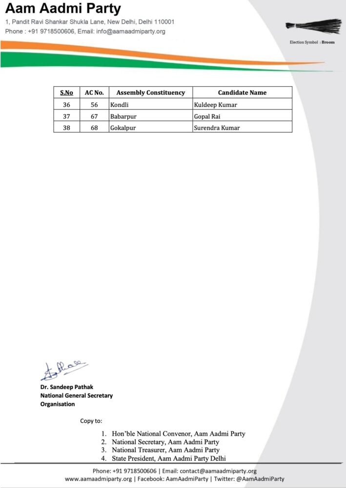 Delhi Assembly Elections 2025: दिल्ली चुनाव के लिए आप ने जारी की 38 उम्मीदवारों की लिस्ट, अरविंद केजरीवाल और आतिशी का भी है नाम 3 Delhi Assembly Elections 2025: दिल्ली चुनाव के लिए आप ने जारी की 38 उम्मीदवारों की लिस्ट, अरविंद केजरीवाल और आतिशी का भी है नाम