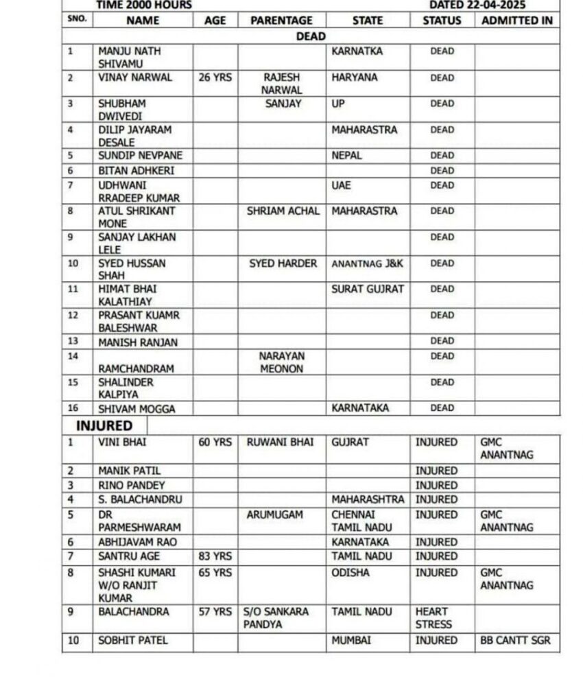 Pahalgam Terror Attack Live: पहलगाम आतंकी हमले में 28 पर्यटकों की मौत; अमित शाह पहुंचे श्रीनगर, NIA करेगी घटना की जांच 2 Pahalgam Terror Attack Live: पहलगाम आतंकी हमले में 28 पर्यटकों की मौत; अमित शाह पहुंचे श्रीनगर, NIA करेगी घटना की जांच