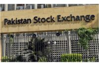 Pakistan Stock Market